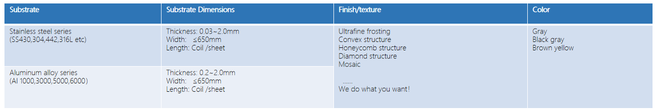 pg电子模拟器(中国游)官方网站