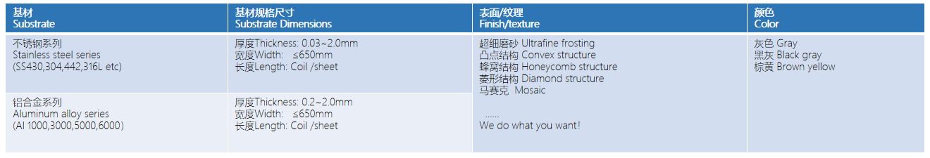 pg电子模拟器(中国游)官方网站