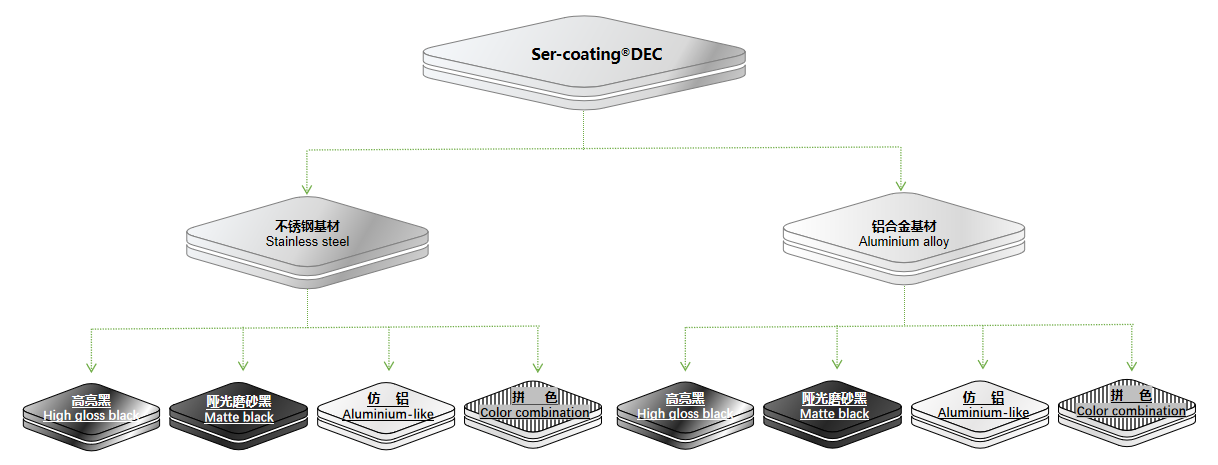 pg电子模拟器(中国游)官方网站