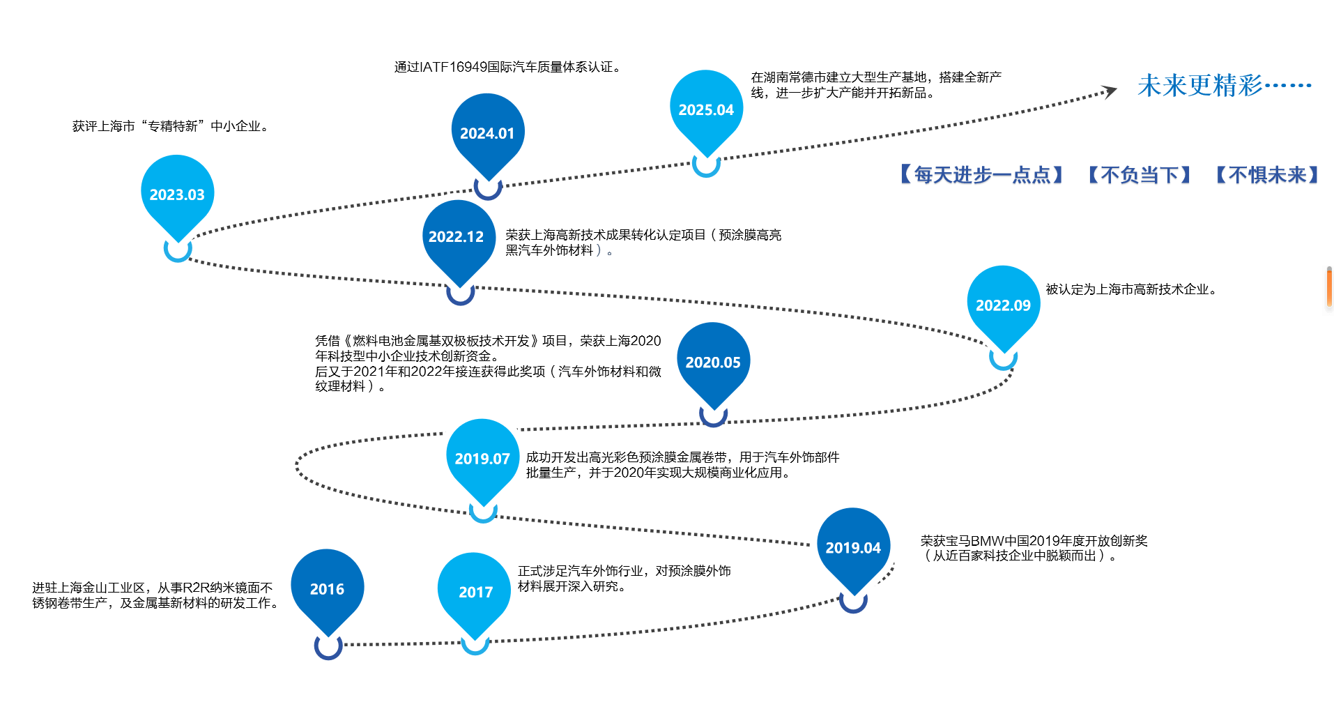pg电子模拟器(中国游)官方网站
