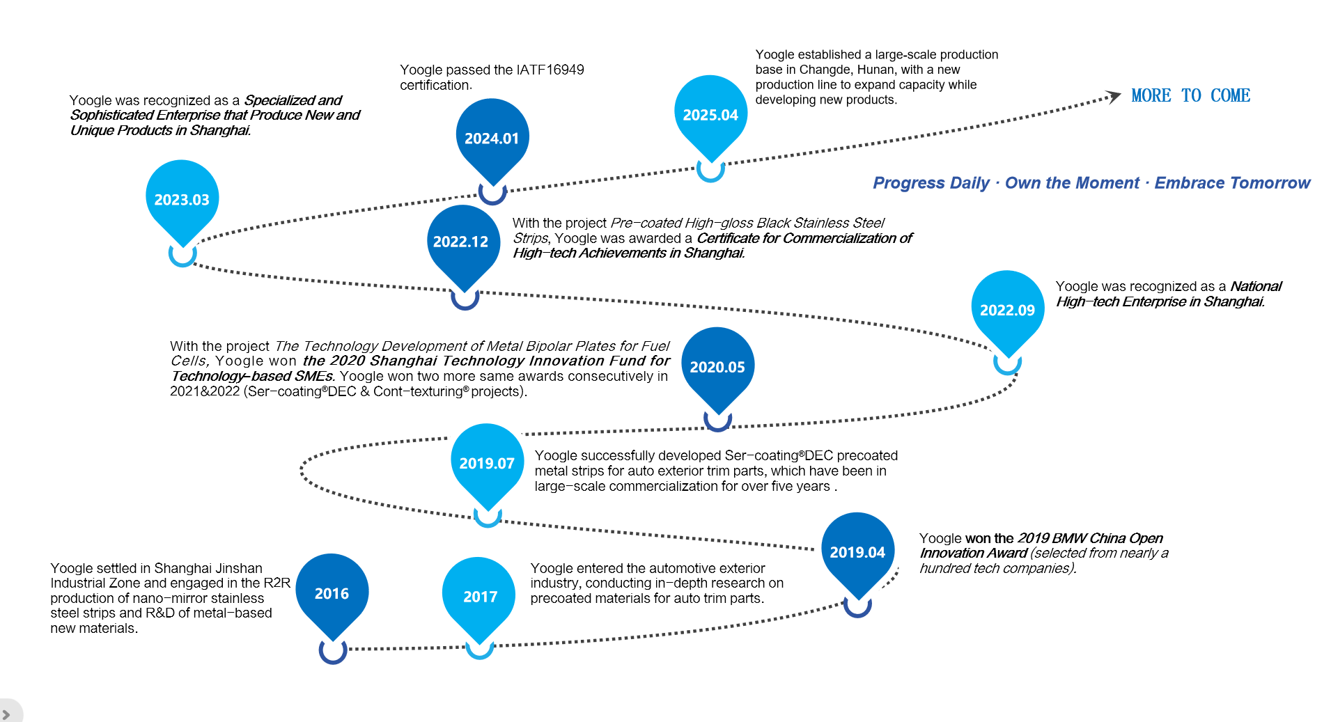 pg电子模拟器(中国游)官方网站